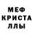 МДМА crystal P. Miller